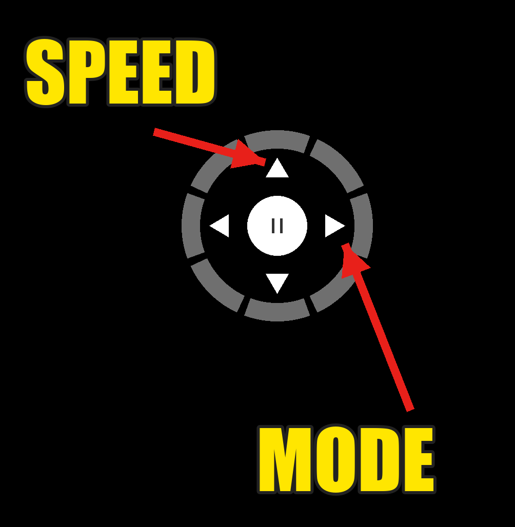 The A10 Cyclone SA PLUS smartphone app controller: up and down change the speed, left and right change the mode