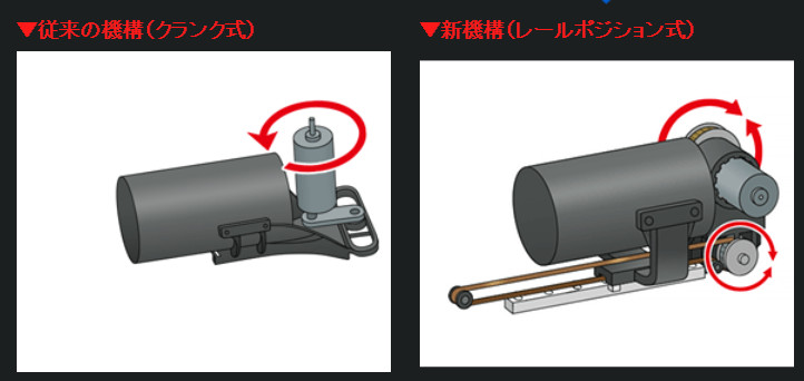 Diagram of the old crank mechanism next to the new rail-position mechanism
