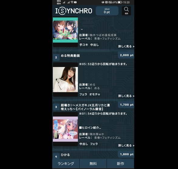 Ranking of new releases on the Synchro video store