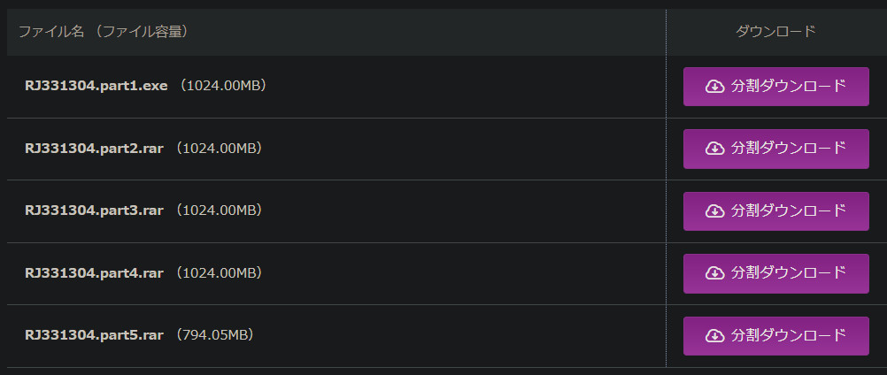 DLsite's split download page: five files of about 1 GB each