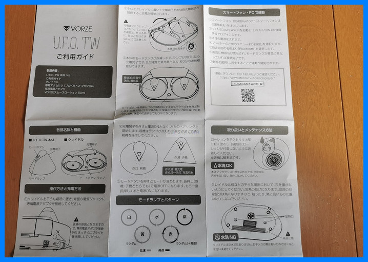 The one-sheet U.F.O. TW user guide
